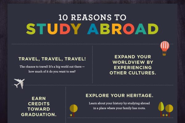 10 Reasons to Study Abroad